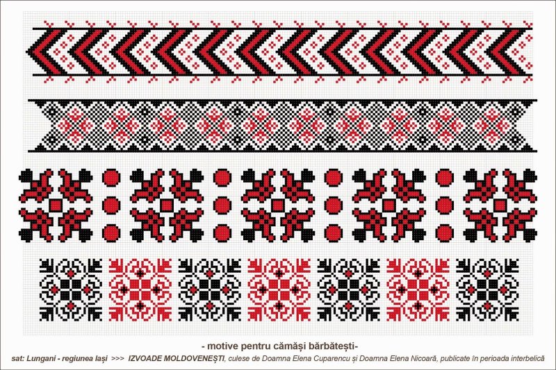 Национальный орнамент Молдавии
