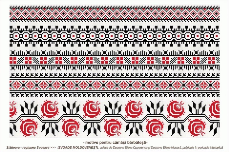 Молдавские национальные узоры