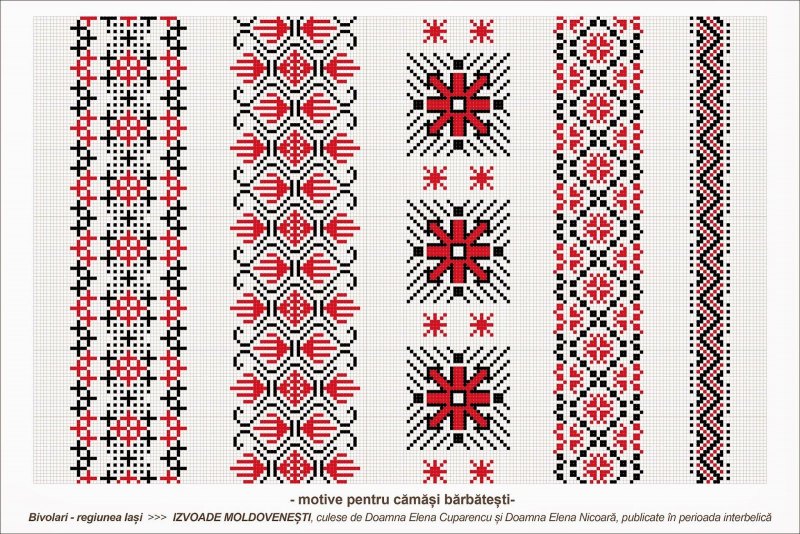 Национальный орнамент Молдавии