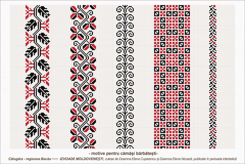 Молдавский национальный орнамент