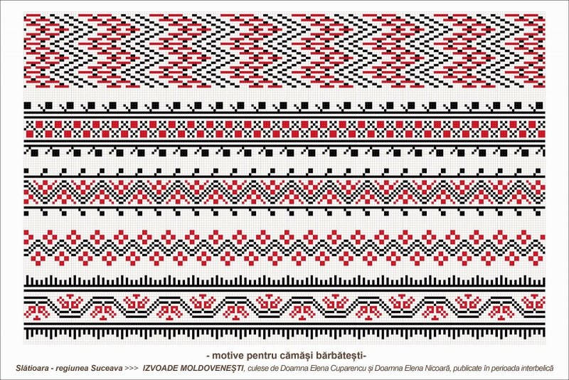 Народный орнамент Молдавии