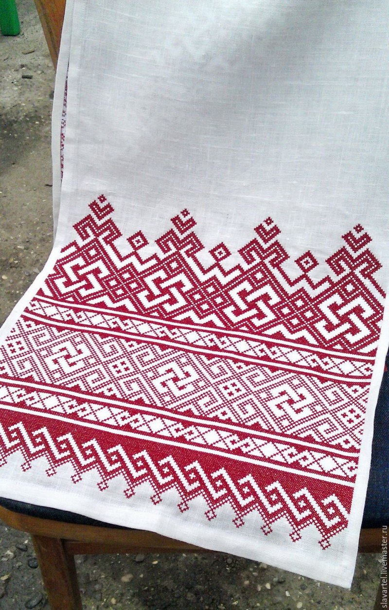 Костюмы древних Карел