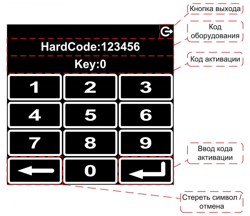 Обои для разблокировки экрана