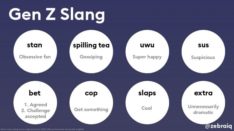 Оливер Свифт Dialtown