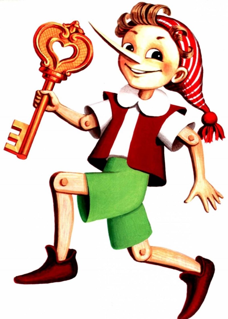 Герои золотой ключик и приключения Буратино