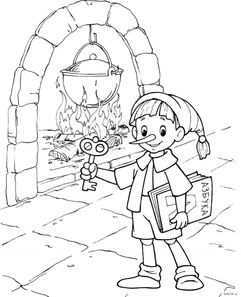 Золотой ключик или приключения Буратино рисунок