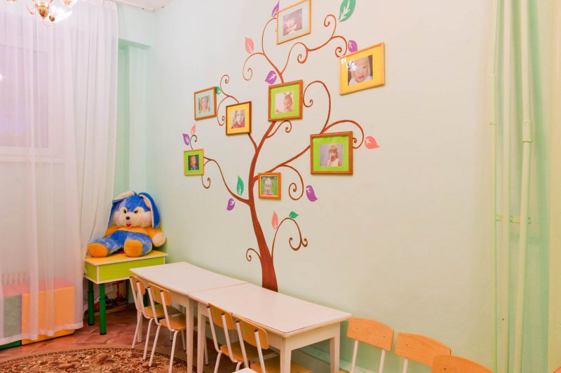 Украшение кабинета психолога в детском саду