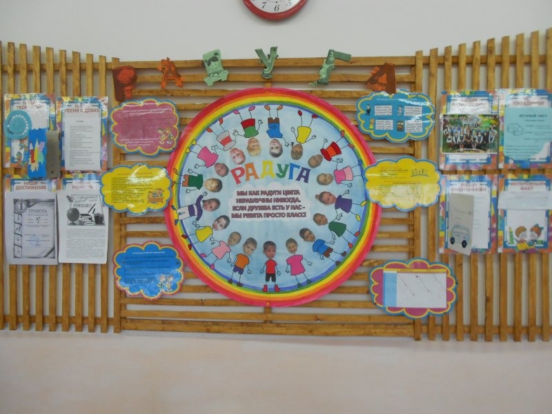 Интересные классные уголки