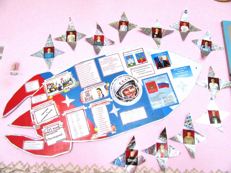 Оригинальный уголок класса