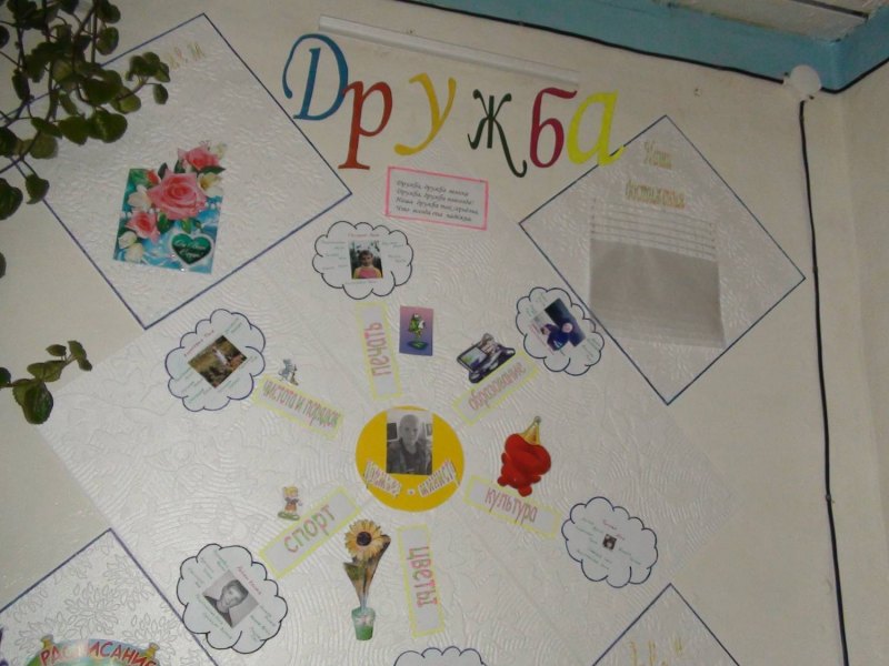 Классный уголок