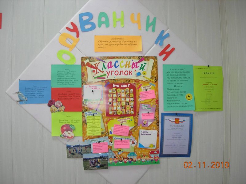 Креативный классный уголок