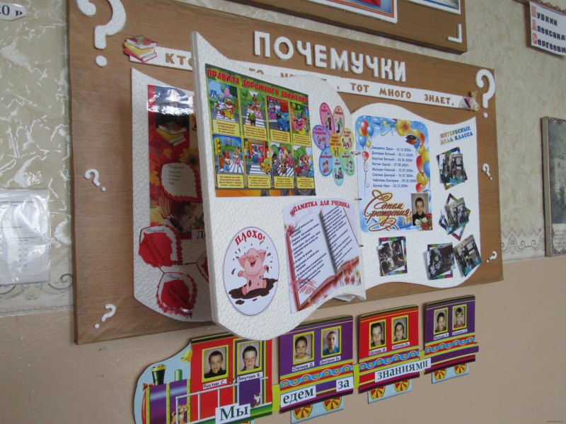 Идеи для классного уголка