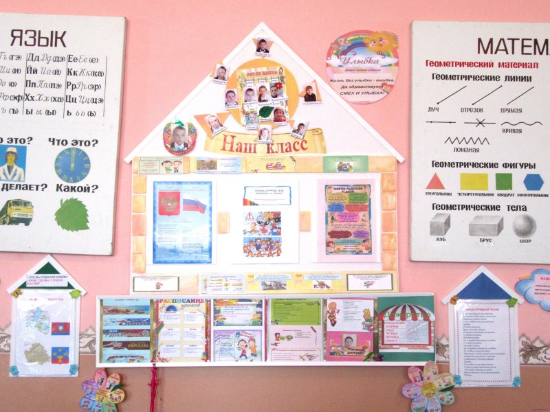 Стенд классный уголок.