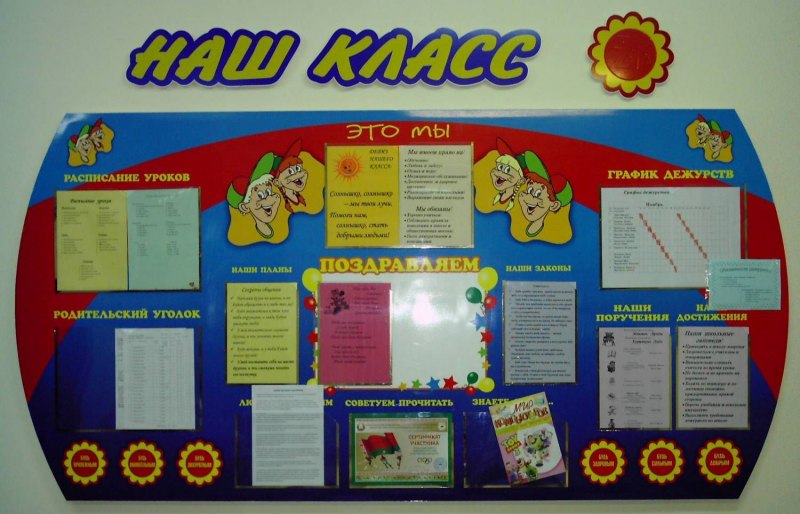 Необычный классный уголок