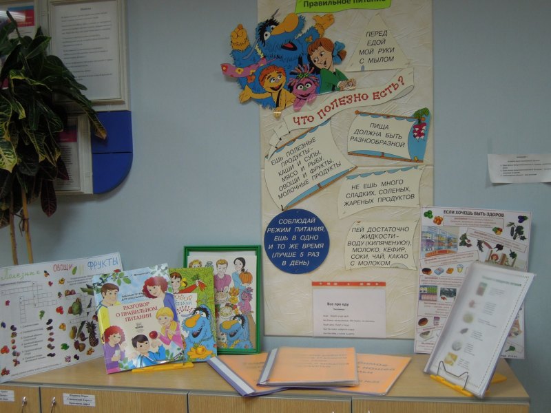 Классные уголки для начальных классов