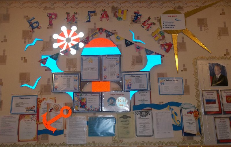 Школьный классный уголок