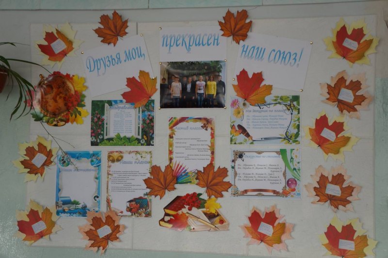 Оригинальный уголок класса