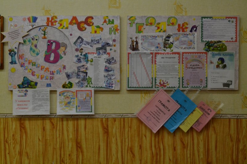 Креативный классный уголок