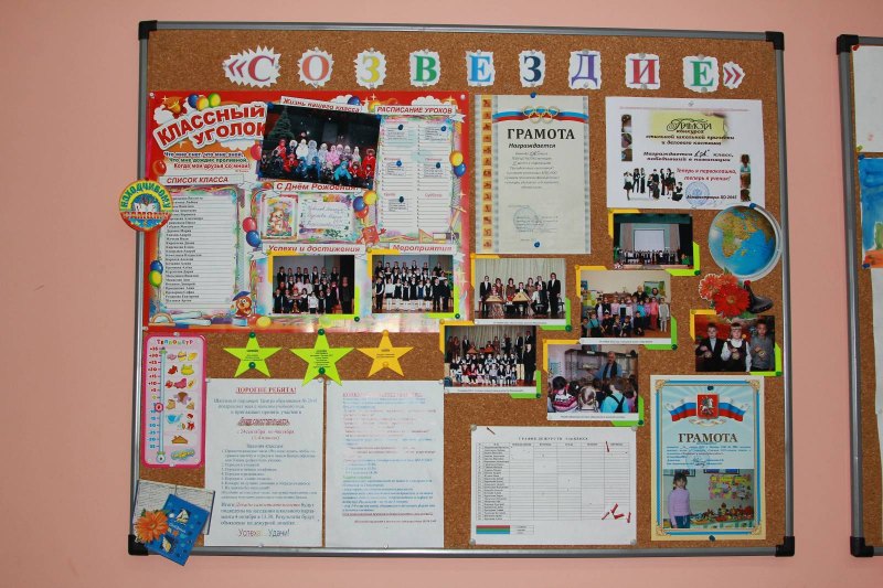 Конкурс классных уголков