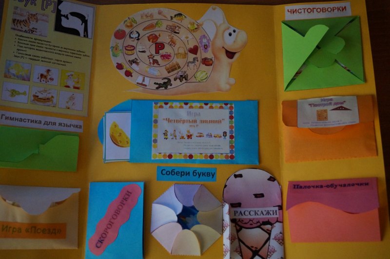 Лэпбук по логопедии