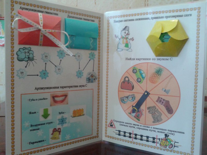 Лэпбук логопеда