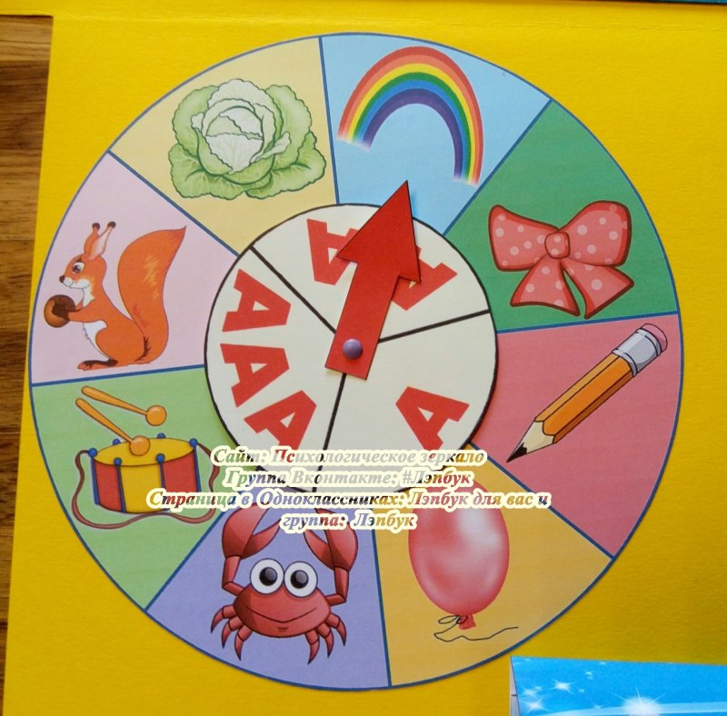 Лэпбук логопедия