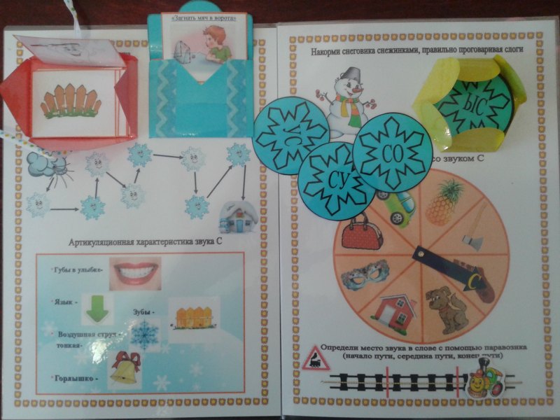 Лэпбук на автоматизацию звуков