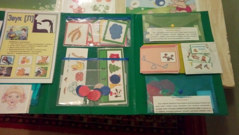 Лэпбук по звуку р