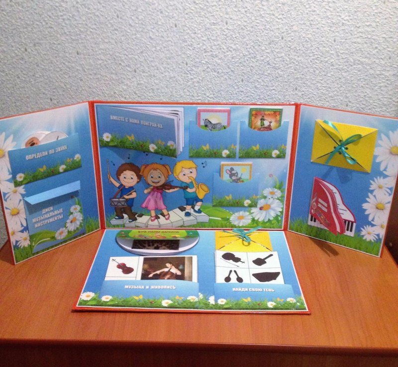 Лэпбук буквы шаблоны