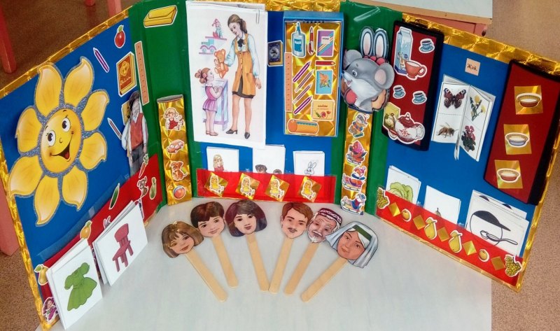 Лэпбук на индивидуальных логопедических занятиях