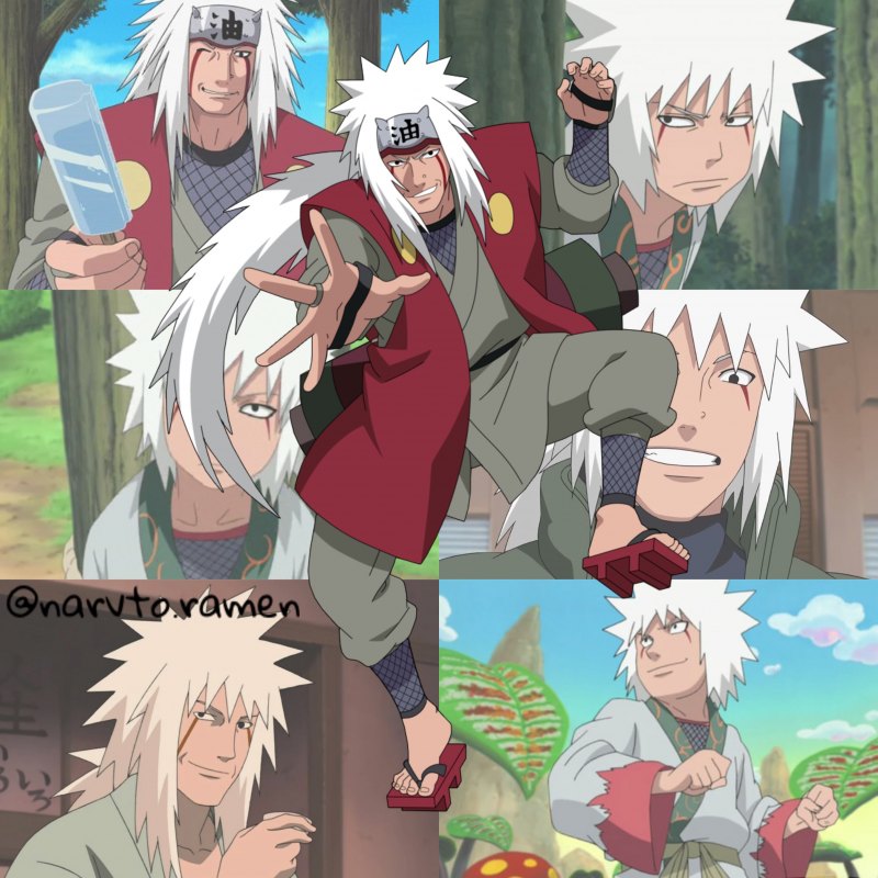 Арки Наруто
