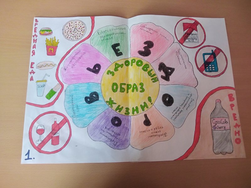 Коллаж здоровым быть здорово