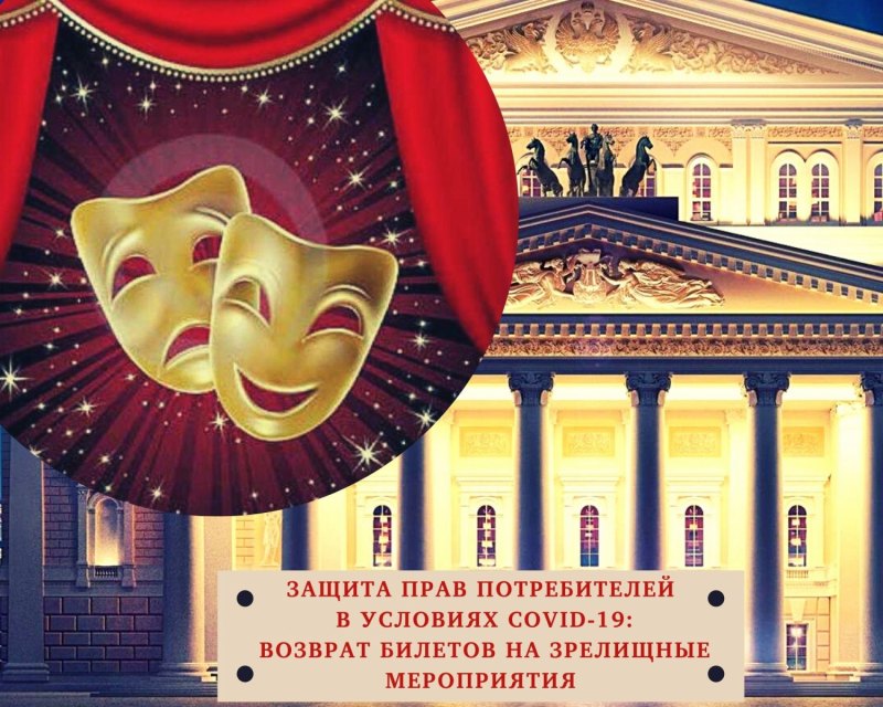 Мероприятия про театр для детей