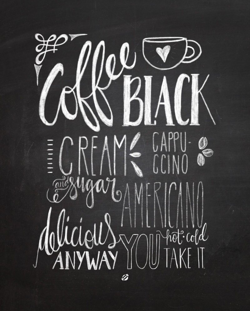 Надписи мелом