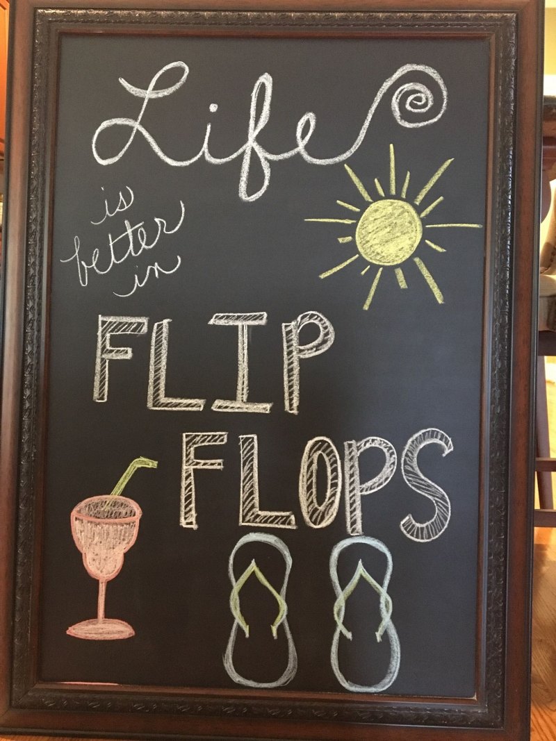 Надписи на грифельной доске