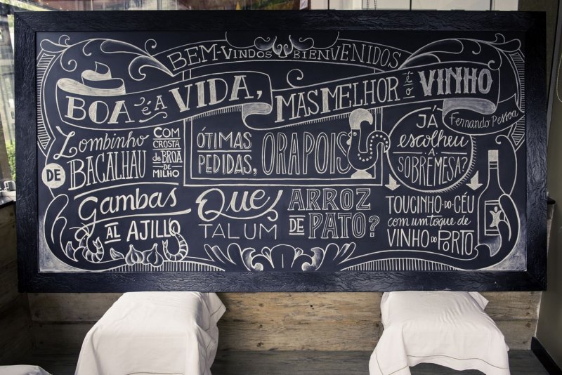 Надписи на меловой доске