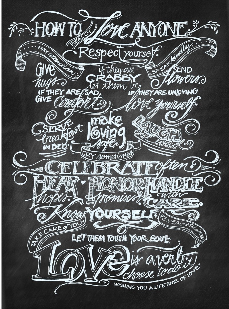 Надписи мелом на доске