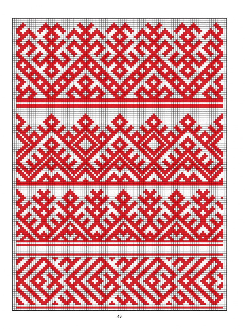 Традиционный русский орнамент