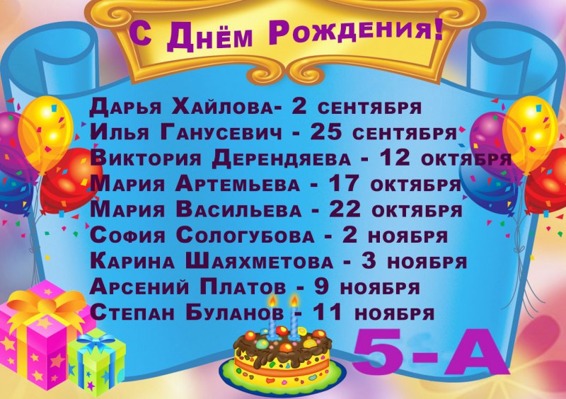 Поздравления с днём рождения девушке