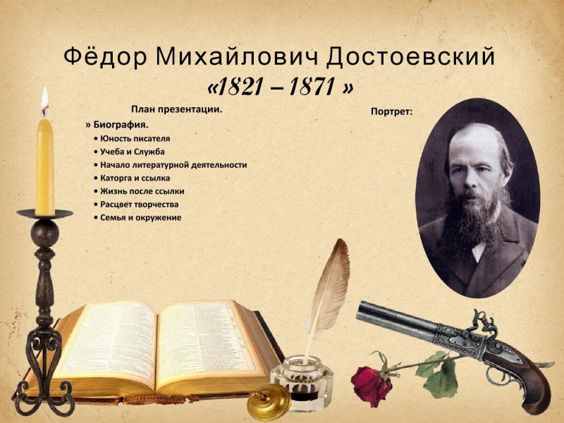 Достоевский презентация