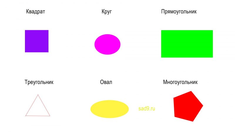 Круг овал квадрат треугольник прямоугольник