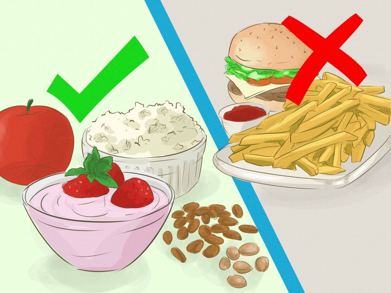 Рисунки полезных и вредных продуктов