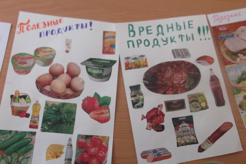 Коллаж о полезной и вредной пищи