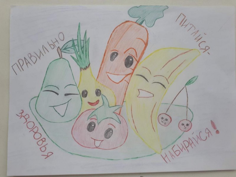 Рисунок на тему правильное питание 1 класс