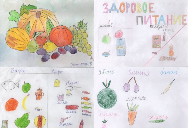 Правильное питание залог здоровья рисунки детей