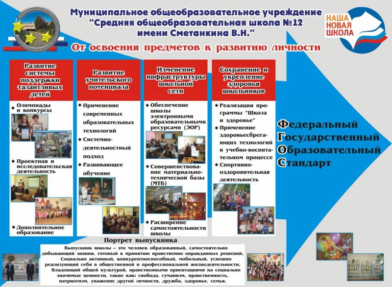 Баннер на школу образец