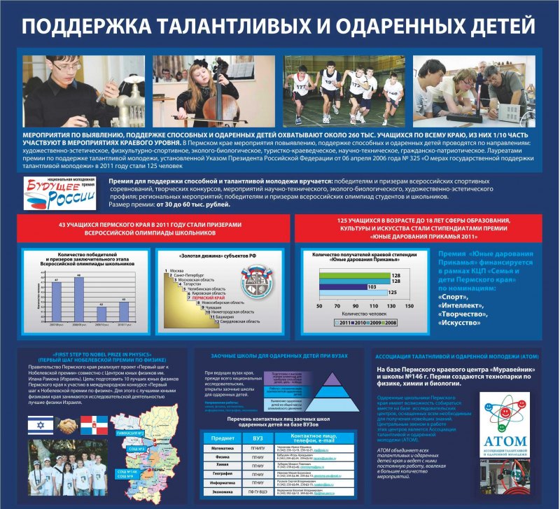 Баннер образовательного учреждения