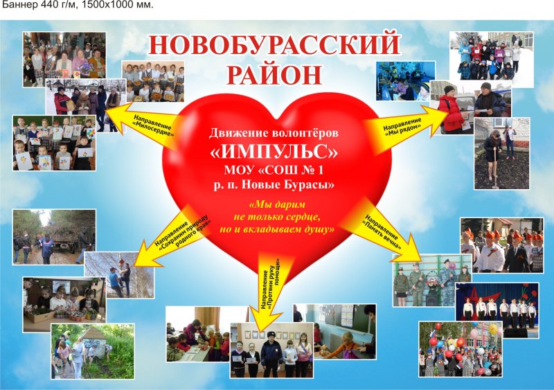 Визитная карточка школы