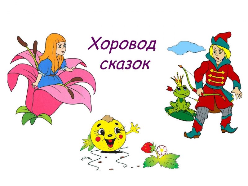 Викторина хоровод сказок