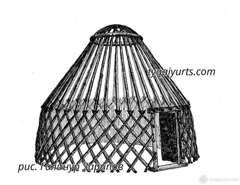 Юрта рисунок карандашом